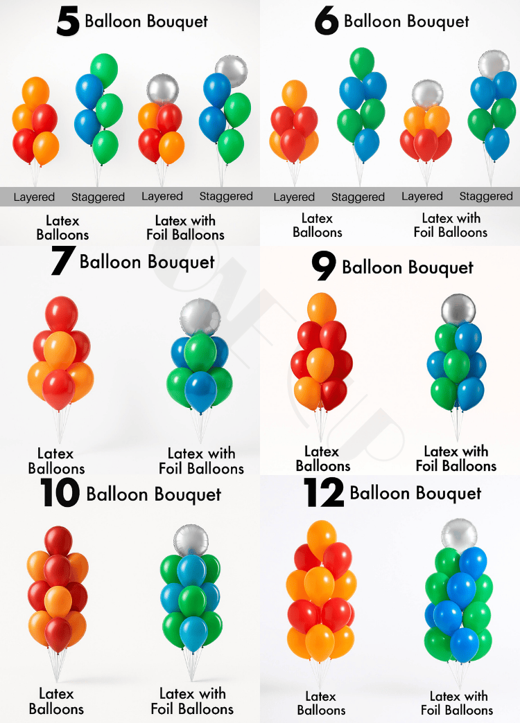 Chart showing different balloon bouquets with latex and foil balloons.